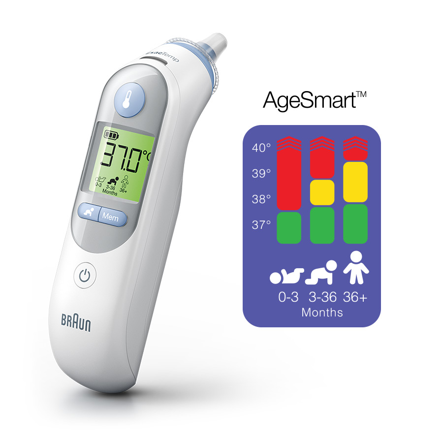 IRT6520_agesmart 百靈 ThermoScan® 7 耳溫槍 IRT6520